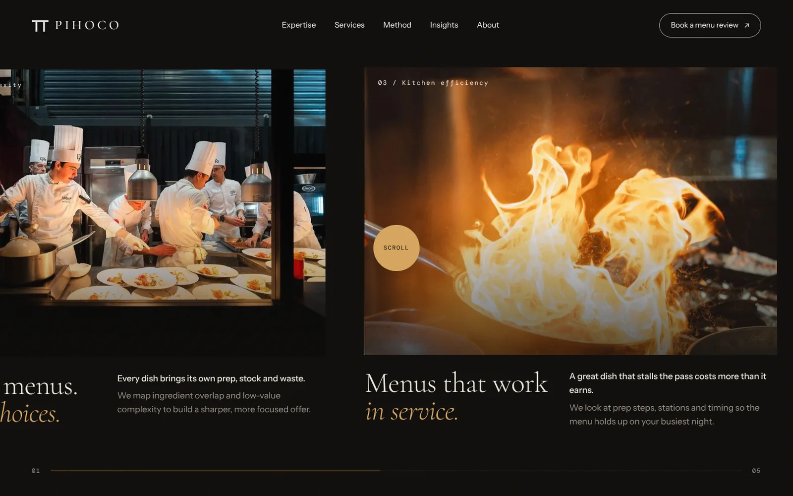 PIHOCO website: Where the margin hides