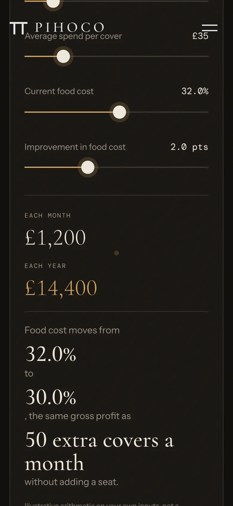 PIHOCO on mobile